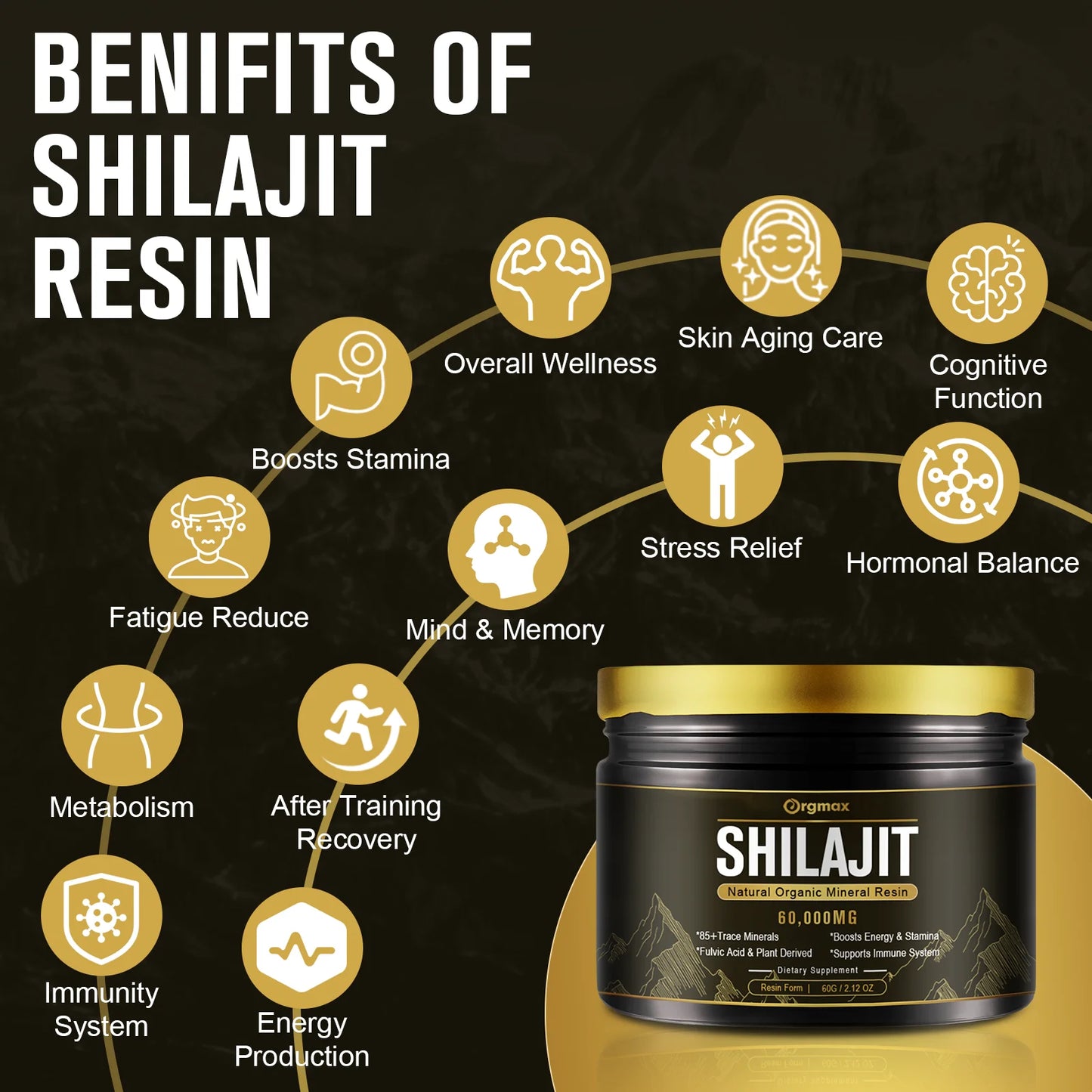 Gold Grade Shilajit Resin with Fulvic Acid & 85+ Trace Minerals